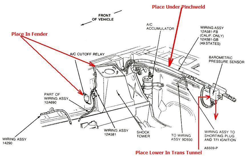 Fox Body Mustang Wiring Harness Diagram | Lara Circuit
